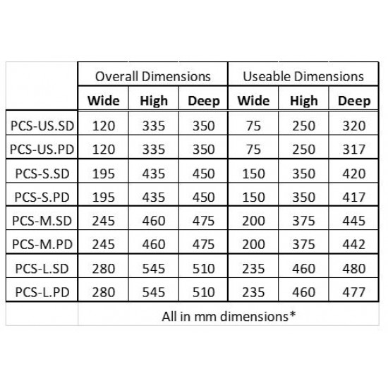 Us 7.5 clearance to cm